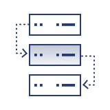 数据和文档控制
